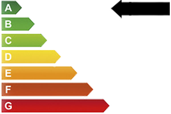 eficiencia energética