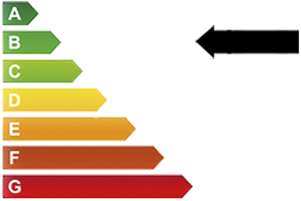 eficiencia energética