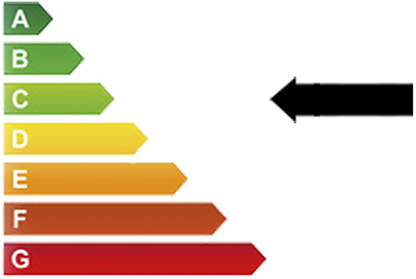 eficiencia energética