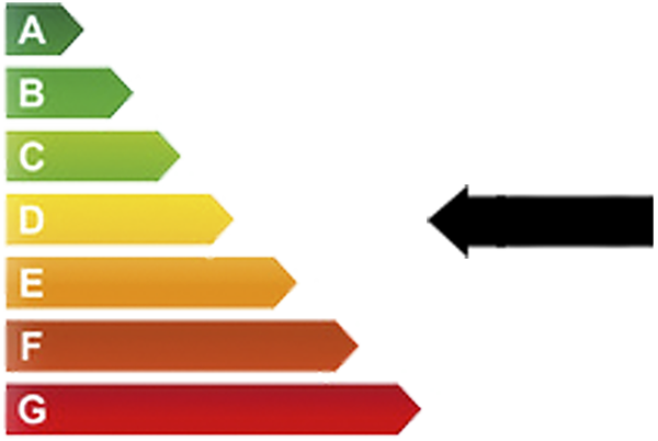 eficiencia energética