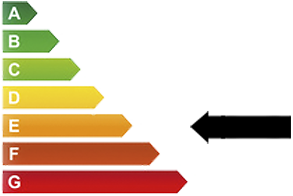 eficiencia energética