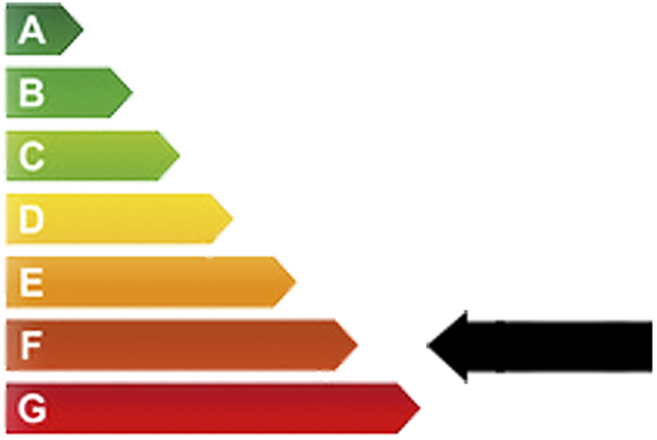 eficiencia energética