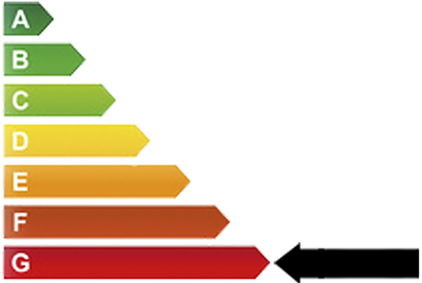 eficiencia energética